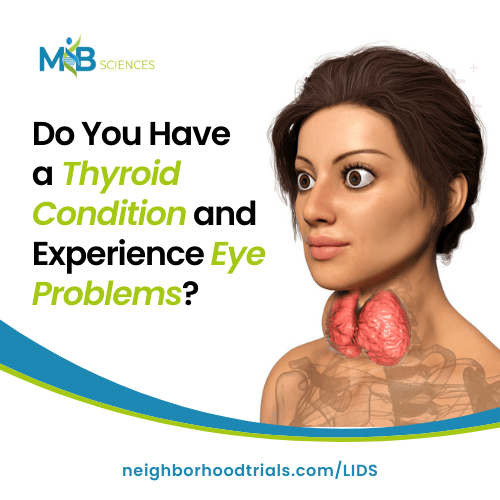 thyroid bags under eyes