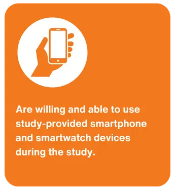 Smartphone icon with text about device use Smartphone icon with text about device use